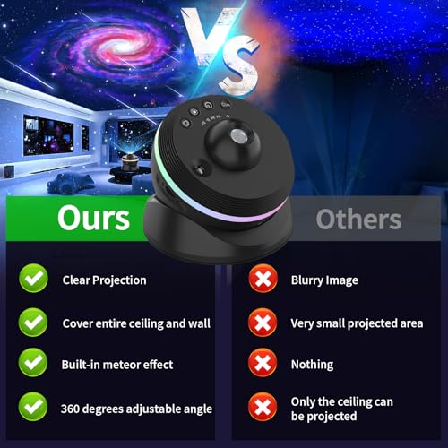 Black Meteor Galaxy Projector 13-in-1 Starry Sky Night Light with Solar System & Moon