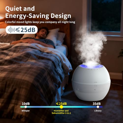 2-in-1 Dehumidifier & Humidifier with Purifier, 101oz Tank, Smart Steam Control for Bedroom and Basement