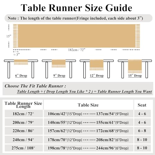 HomeyHo Rustic Blue Table Runner 15 x 108 Inches Fringe & Durable Polyester