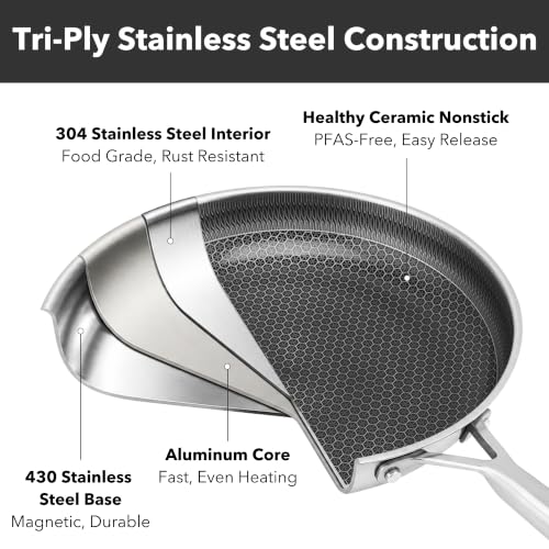 Rorence 8/10/12 Inch Non-Stick Frying Pan Set - Tri-Ply Stainless Steel Skillets