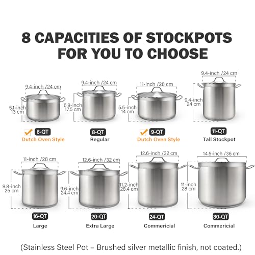 Cooks Standard 20 Qt Stainless Steel Stock Pot with Lid - Silver, Commercial Grade