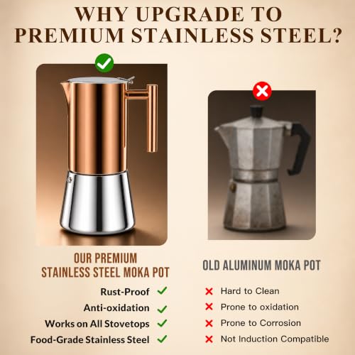 Newdehanm 20oz Rose Gold Stainless Steel Moka Pot - 12-Cup Stovetop Espresso Brewer