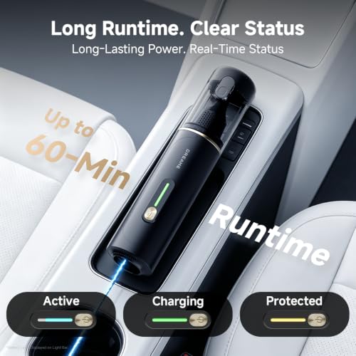 dreame VBP20-B 4-in-1 Car Vacuum Cleaner with Charging Dock, Cordless Handheld