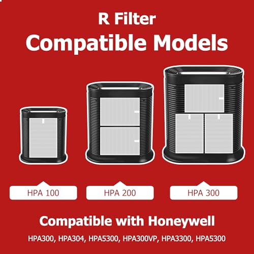 Funmit 6 Pack Air Purifier R Replacement Filters for Honeywell HPA Series