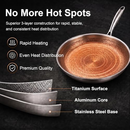 9.8-Inch Titanium Non-Stick Frying Pan with Lid - Hammered Skillet, Single Size