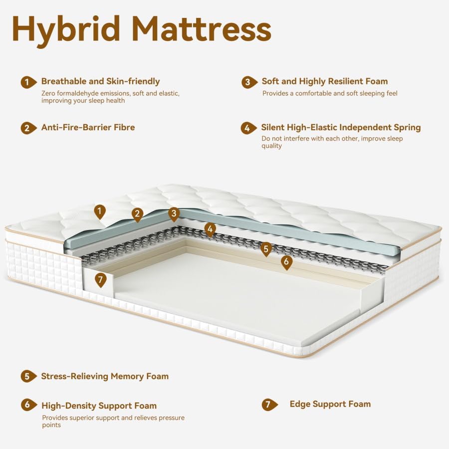 Skiennix Hybrid Mattress - Medium Firm Memory Foam & Pocket Springs - Twin Size, 10 Inch, Black