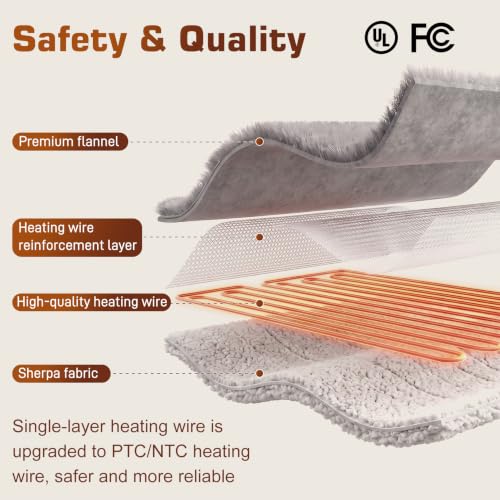 Wearable Heated Blanket with Foot Pocket & Detachable Hood - 8 Heat Settings