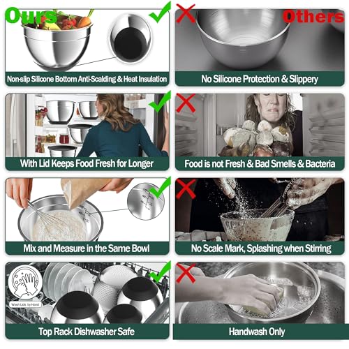 Nicdiet Black Stainless Steel Mixing Bowls with Airtight Lids Set - 3 Sizes, Nesting Kitchen Set with Colander & Grater, Non-Slip Bottoms, 1.5/2.5/5 QT