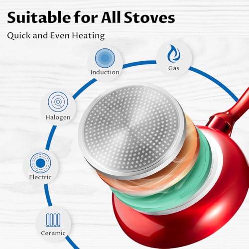 BEZIA 10-Piece Non-Stick Cookware Set - Red, Induction Compatible
