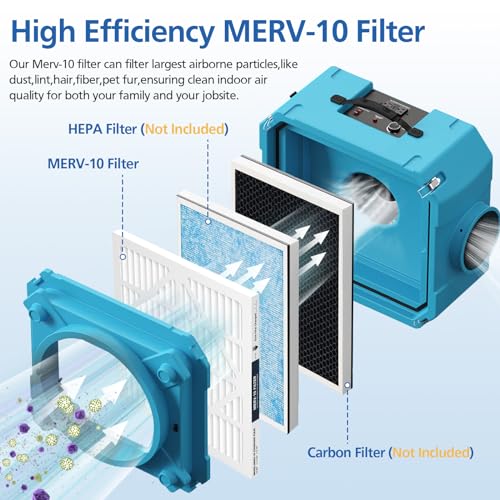 LINNIW 10 Pack MERV-10 Filter Replacement for AlorAir HEPA 550 Air Purifier