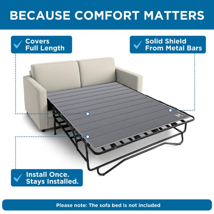 Twin Size Sleeper Sofa Bed Support Board - Permanent Fit for 35x64 Inch Sofa