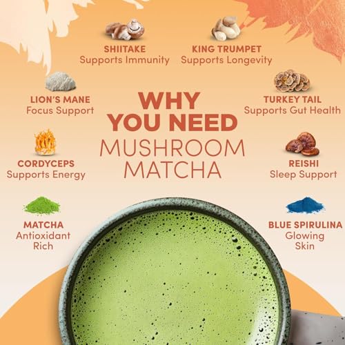 Organic Mushroom Coffee & Matcha Energy Bundle - 30 Servings