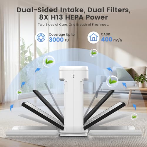 HEARBOBO White Large Room Air Purifier with Dual HEPA Filters Up to 3000 sq ft