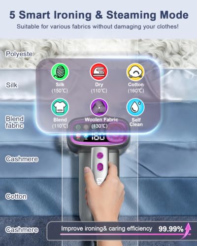 Casavok Grey Handheld Travel Garment Steamer - 1200W, 3-Layer Dense Steam