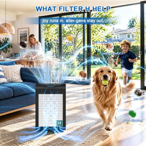 Replacement Air Purifier Filter Set for Winix 5500-2 - Black & White 6 Pack