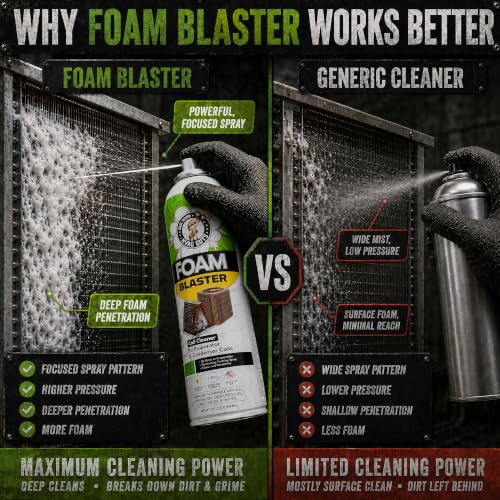 Leak Saver Foam Blaster AC Coil Cleaner Spray Pack of 6 - 18 Fl Oz Each, Deep Penetrating HVAC Coil Cleaner for Evaporator & Condenser