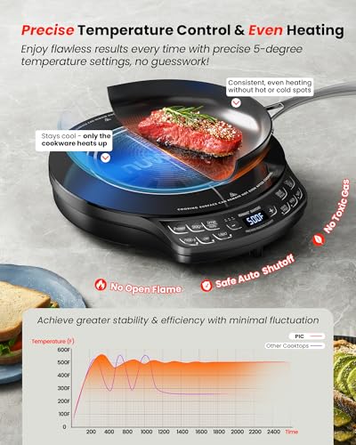 Nuwave PIC Diamond Portable Induction Cooktop with Probe, 100°F-500°F