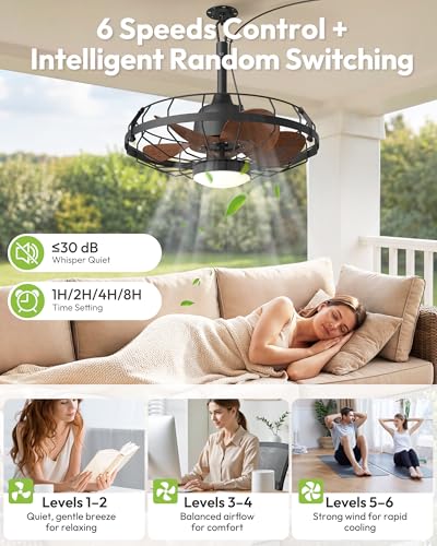 Yeeke 20-Inch Outdoor Ceiling Fan with Light, Weatherproof IP65 Patio Fan