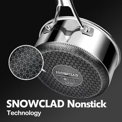 Nonstick Sauce Pan Set with Lids - 1.5 & 2.5 Quart Stainless Steel Cookware, PFOA-Free, Compatible with Induction & Gas - Snowclad