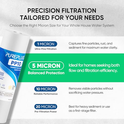 PUREPLUS 5 Micron 10x2.5 Inch Whole House Sediment Water Filter Cartridge - Pack of 6