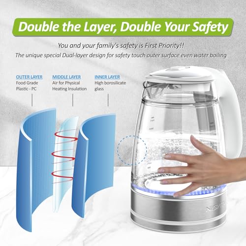 Electric Kettle 1.7L Dual Wall Cool Touch BPA-Free Glass Inner - White