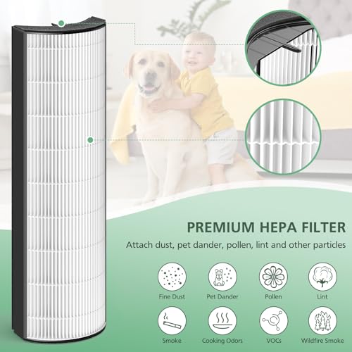 Replacement HEPA & Activated Carbon Filter for PureEnrichment PureZone Elite Air Purifier