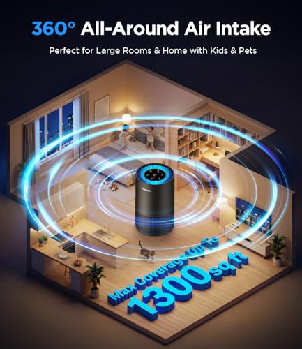 MOOKA AP-S0610L Black HEPA Air Purifier for Large Rooms up to 1300ft², Pet & Family Safe