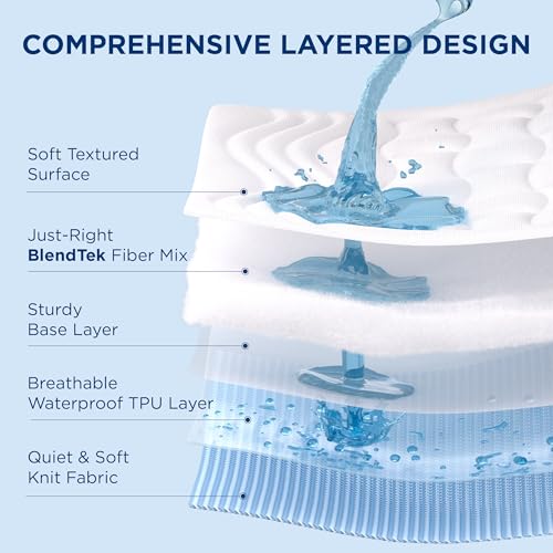 Bedsure Twin XL Mattress Protector Waterproof Deep Pocket 8-21 Inches White