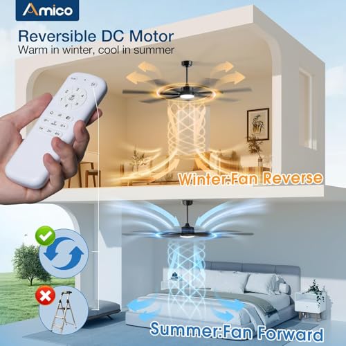 Amico 66 Inch Ceiling Fans with Lights and Remote, Black