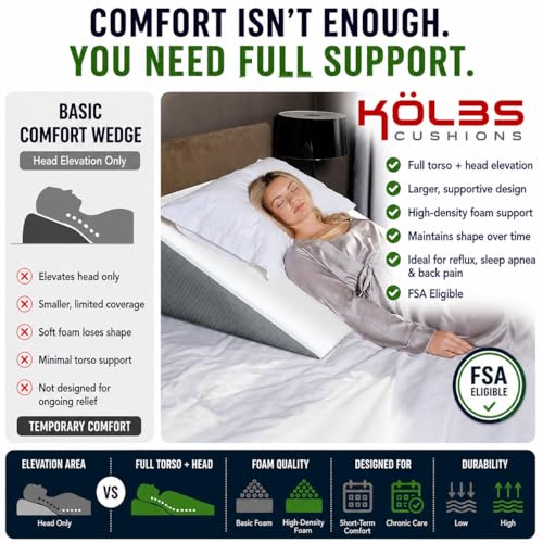 High Wide Bed Wedge Pillow for Sleep Apnea Acid Reflux Back Pain 12" - Kölbs