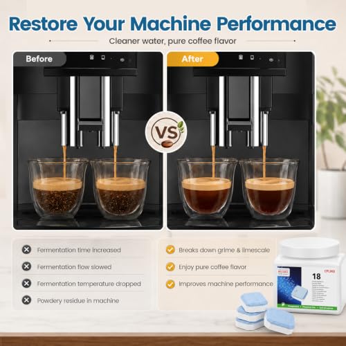 Coffee Machine Descaling Tablets for Jura Fully Automatic Coffee Makers