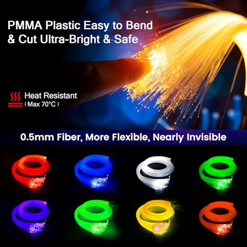 Split Starlight Headliner Kit 400pcs 0.02in 4.9ft Fiber Optic RGBW Star Lights for Car with 2 Light Heads 16W Engine 1+2+400*0.5*1.5m