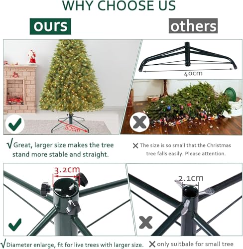ELFJOY 19.7 Inch Christmas Tree Stand for 4-8 Ft Artificial Trees Green