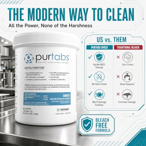 Disinfectant Tablets - Hypochlorous Acid, 200 Count (Pack of 200)