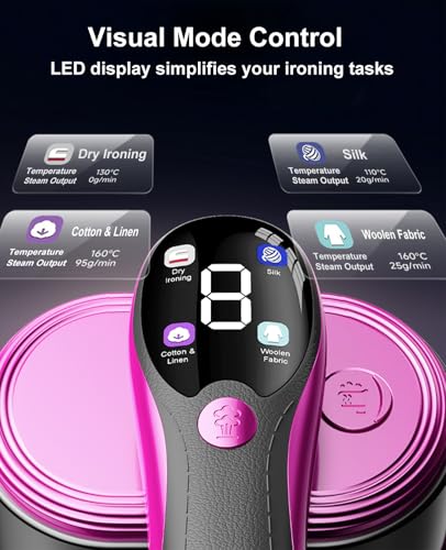 ADPTOYU 2-in-1 Portable Garment Steamer & Iron with LED Display, Fast Heat-Up, Large Ceramic Panel, Travel Clothes Iron, All-Fabric Wrinkle Remover