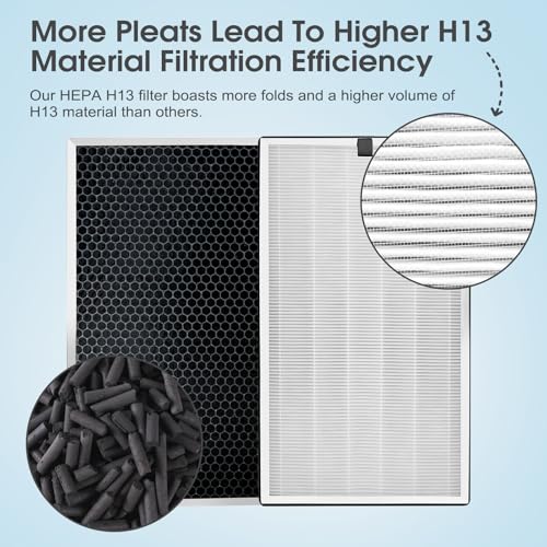 112 Replacement Filter | Perfect Compatibility with MA Air Purifier