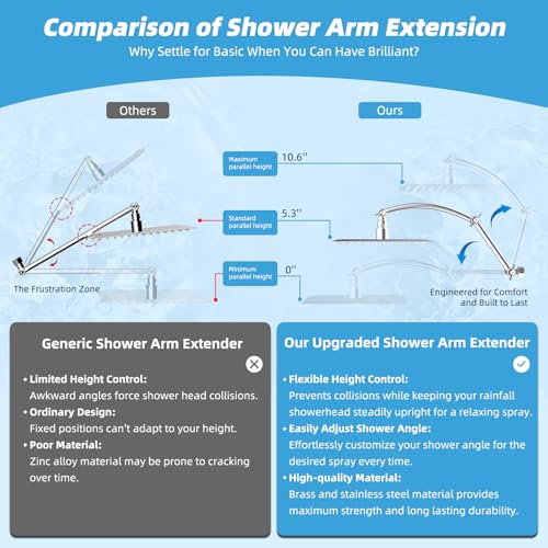 Square 12-Inch Metal Rain Shower Head with 16-Inch Extension Arm - Chrome