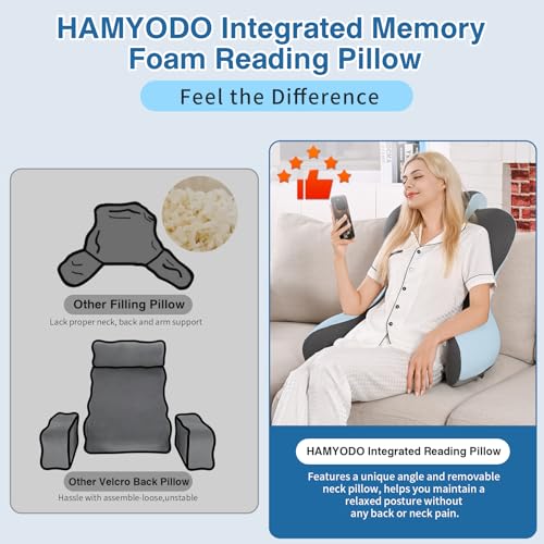 22-Inch XL Reading Pillow Bed Support with Armrests - Grey & Blue, Lumbar Backrest