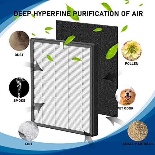 Fizerneer 4-Pack HEPA & Activated Carbon Filters for ProHEPA 9000 Air Purifier