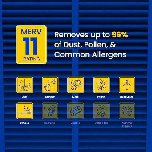 AprilAire 310 Replacement Air Filter - Pack of 1, MERV 11, 20x20x4 US Made - Variation 1