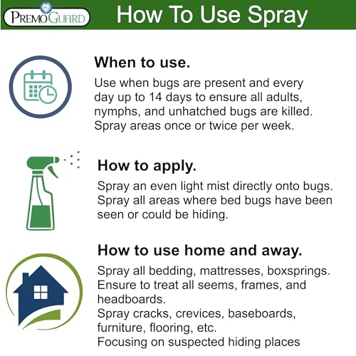 Premo Guard Bed Bug & Mite Killer Spray 24 Fl Oz - Natural, Safe, University Tested
