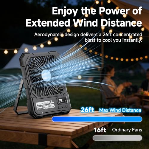 Rechargeable Battery Fan with LED Light - 20000mAh Portable Camping Fan Black