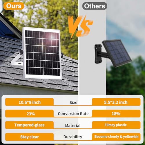 Solar Shed Light with Motion & Constant On LED 267 Brightness