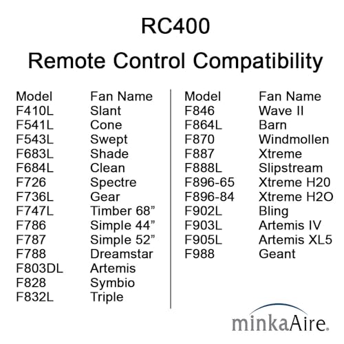 Minka-Aire Wing Handheld Remote Control System - RC400 White