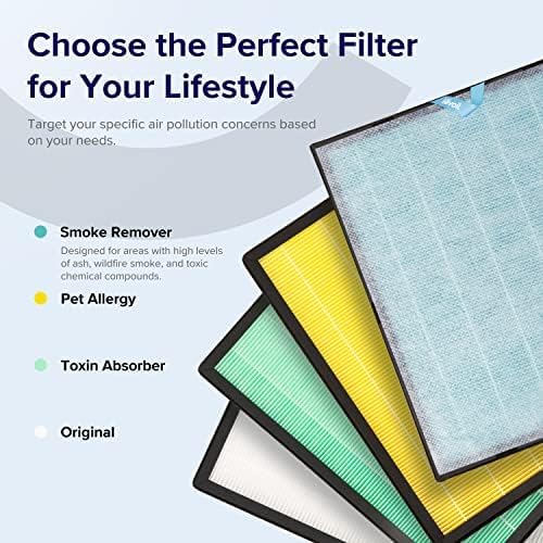 LEVOIT Vital 100S-P Air Purifier Replacement Filter - Genuine 4-in-1 HEPA & Carbon Filter, Blue, 1 Pack