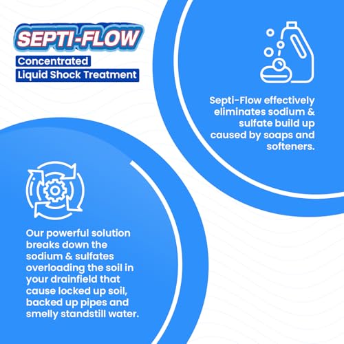 Septic-Flow Shock Drain Field Cleaner & Leach Field Treatment - 128 Fl Oz
