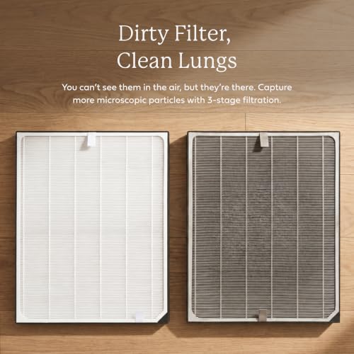 UltraHEPA Replacement Filter for AirDoctor AD3000 & AD3500 - Includes 1 Filter - Ultra-High Efficiency Air Purifier Filter - Variation of AD3500 UltraHEPA