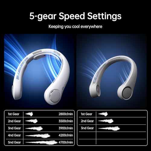 Portable Neck Fan 5-Speed with 5000mAh Battery - Foggy Grey, Hands-Free