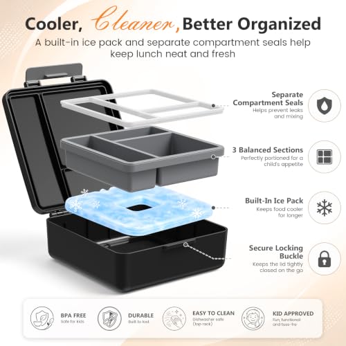 Kids Lunch Box Set with Stainless Steel Food Jar & Water Bottle - Black
