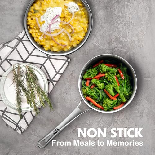 Nonstick Sauce Pan Set with Lids - 1.5 & 2.5 Quart Stainless Steel Cookware, PFOA-Free, Compatible with Induction & Gas - Snowclad
